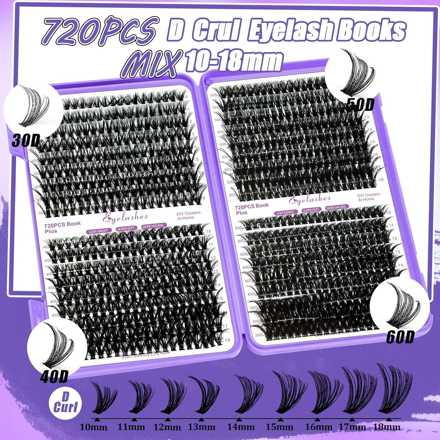 Transform Your Look with the Ultimate 780-Piece DIY Lash Extension Kit – Perfect for Stunning, Long-Lasting Eyelashes!
