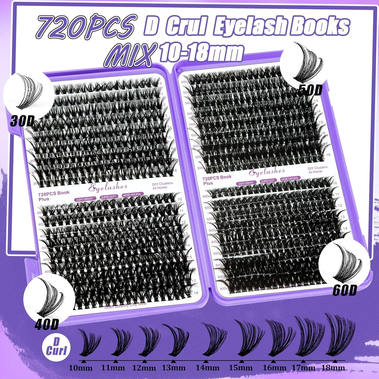 Transform Your Look with the Ultimate 780-Piece DIY Lash Extension Kit – Perfect for Stunning, Long-Lasting Eyelashes!