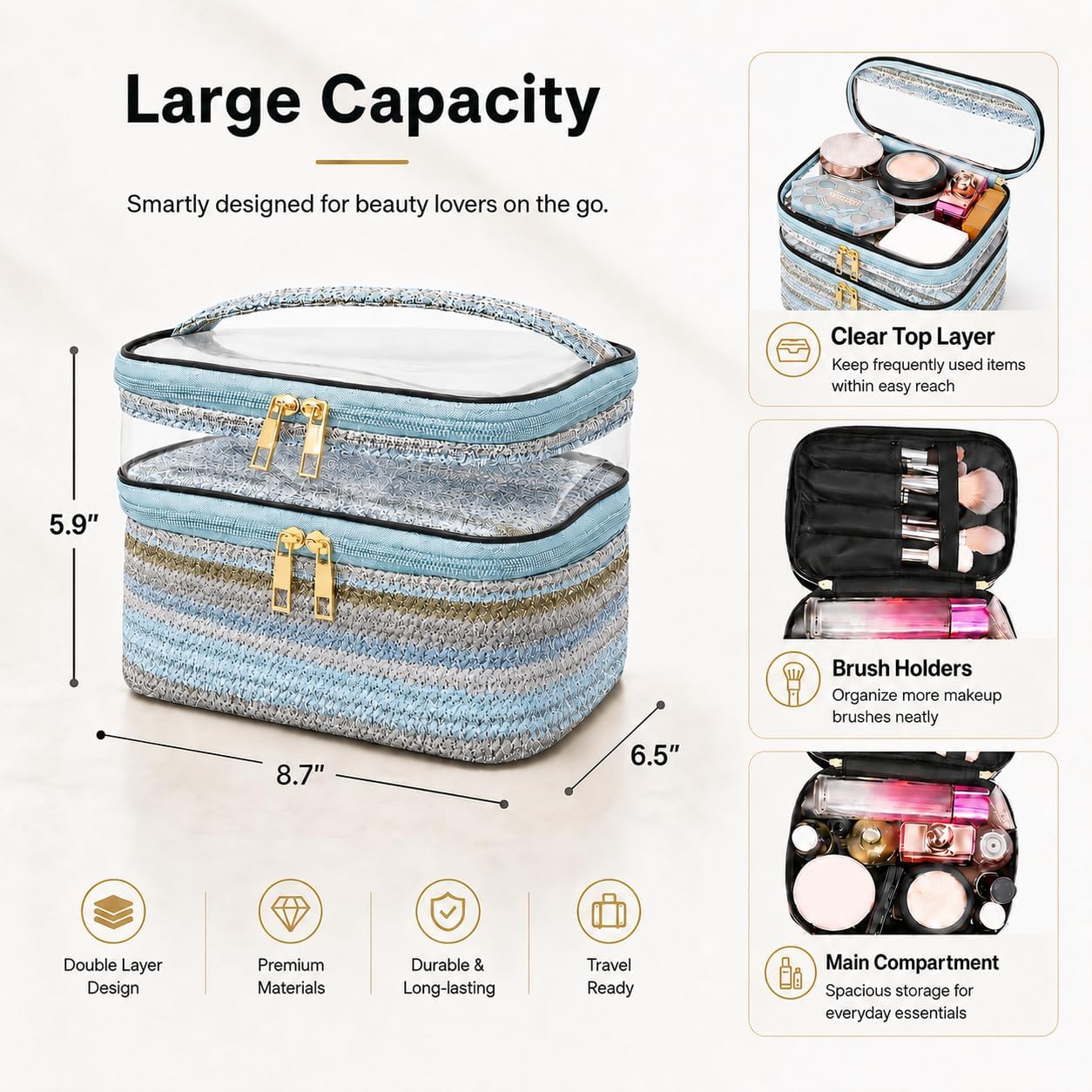 The Kinara Sentinel: Dual-Tier Professional Travel Organizer