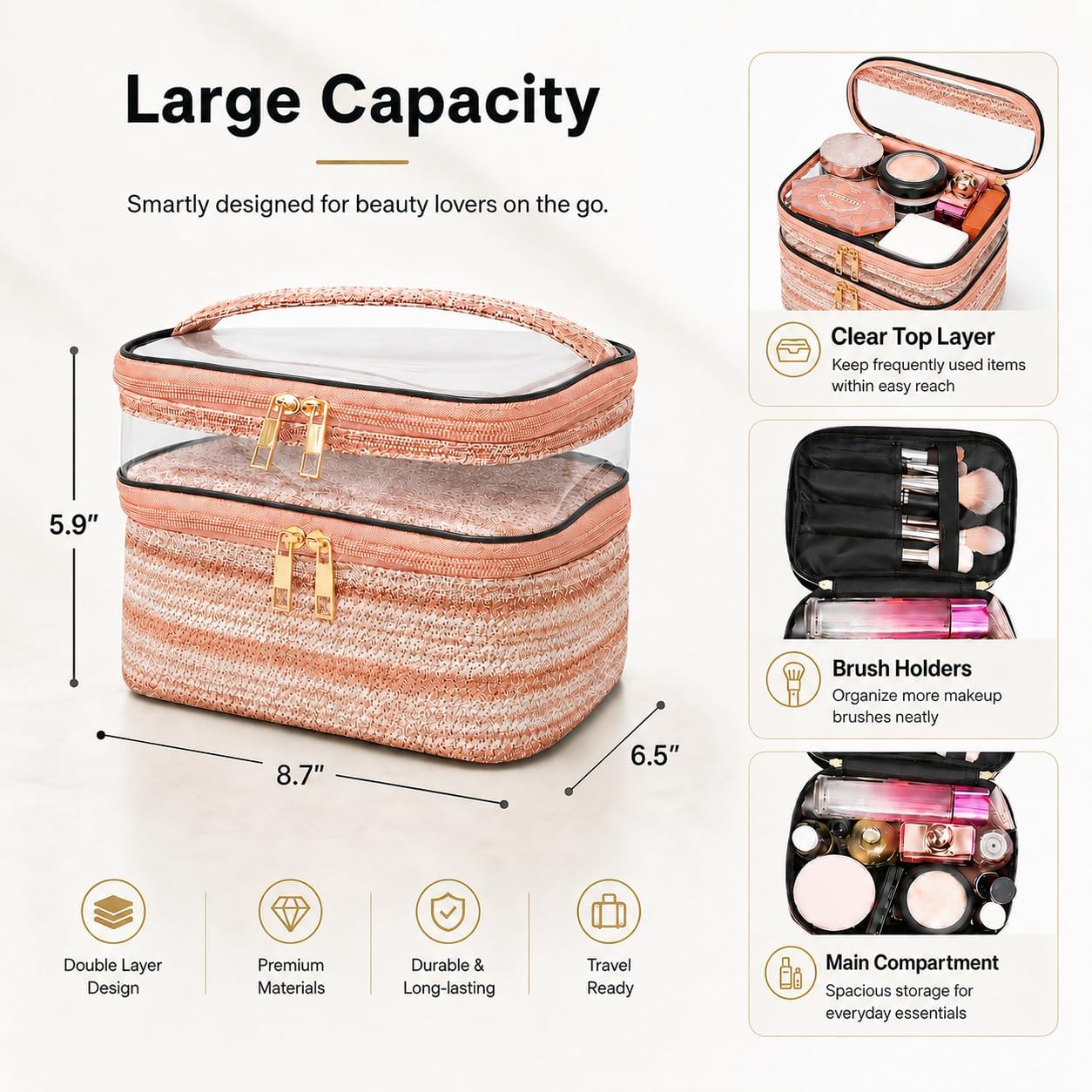 The Kinara Sentinel: Dual-Tier Professional Travel Organizer