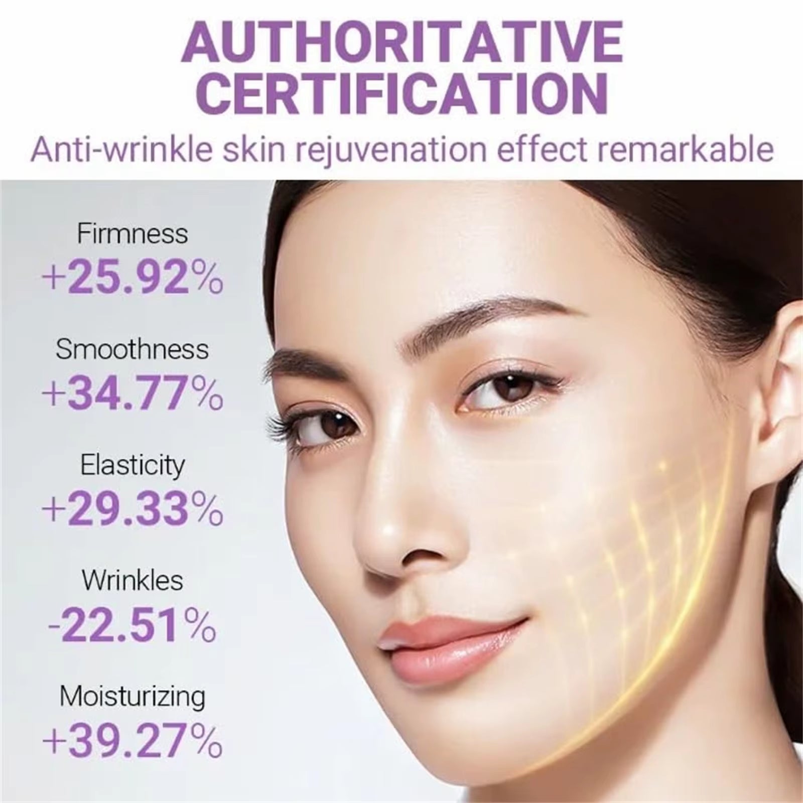 Bakuchiol Retinol Anti-Aging Serum – Collagen-Boosting, Gentle Rejuvenation for Smoother, Firmer, Youthful Skin