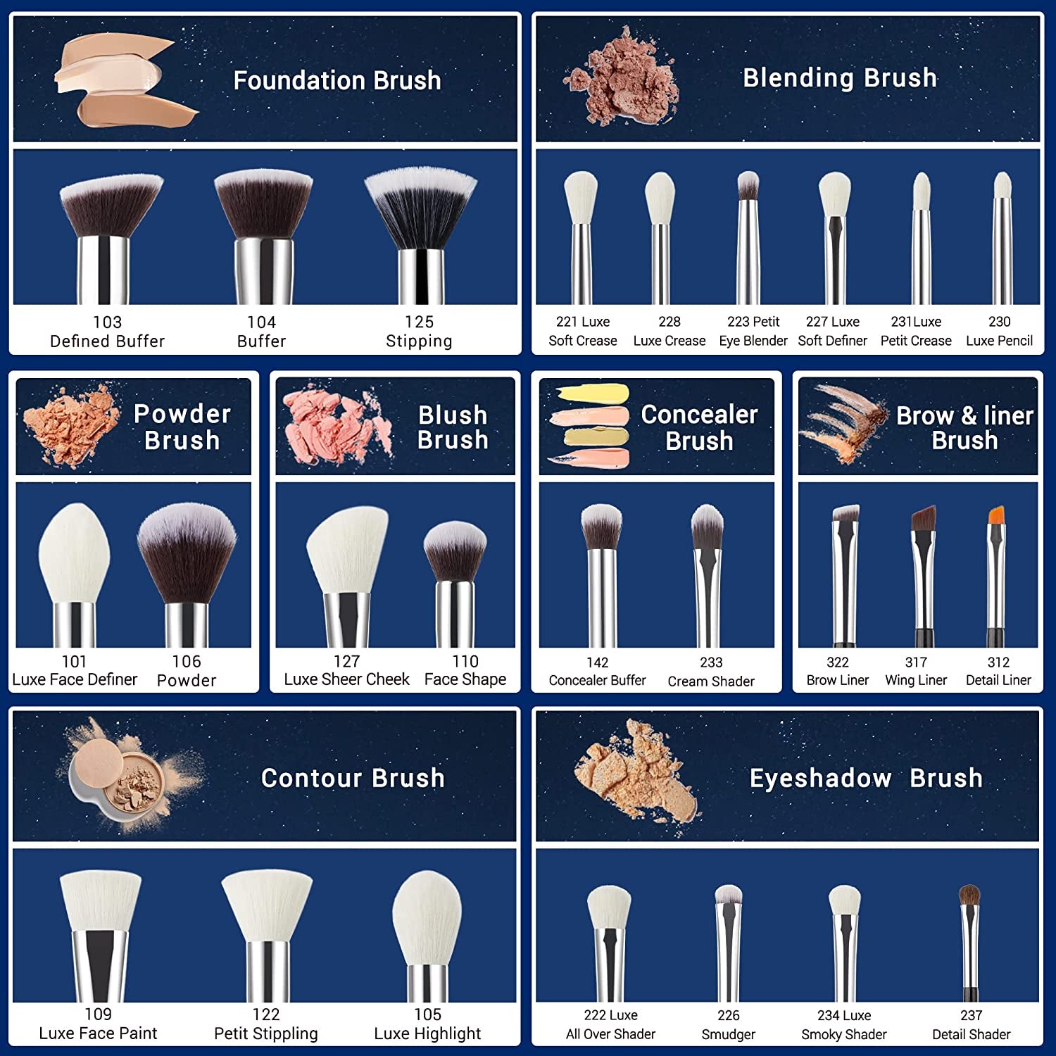 Jessup 25Pcs Professional Makeup Brush Set Foundation Powder Concealer Eyeshadow Blending Blush Highlighter Natural-Synthetic Hair Brushes (Black/Silver),T175