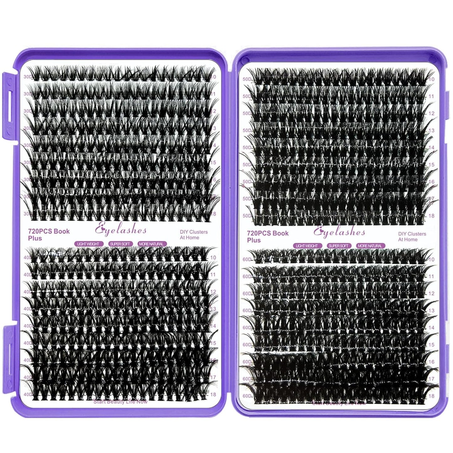 Transform Your Look with the Ultimate 780-Piece DIY Lash Extension Kit – Perfect for Stunning, Long-Lasting Eyelashes!