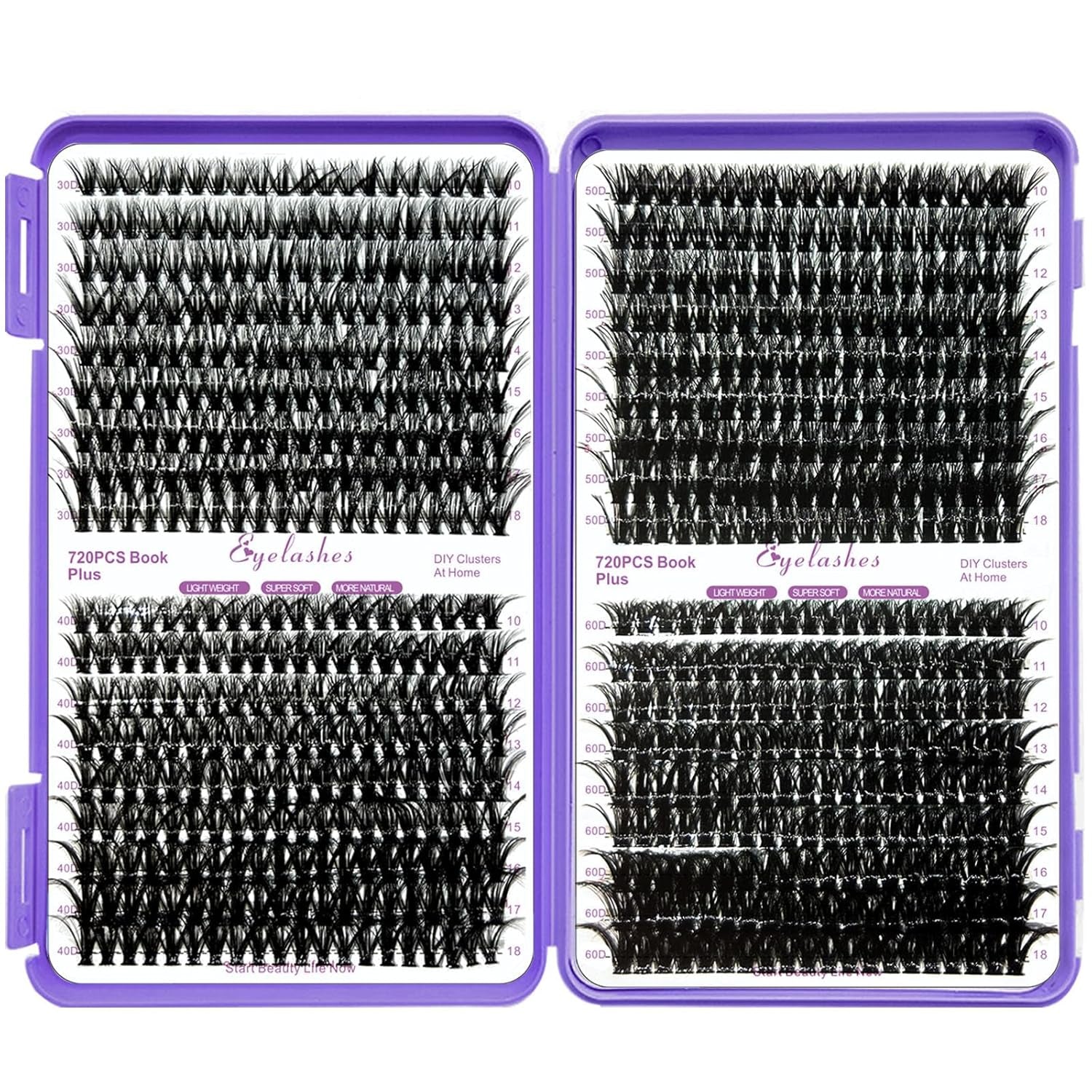 Transform Your Look with the Ultimate 780-Piece DIY Lash Extension Kit – Perfect for Stunning, Long-Lasting Eyelashes!