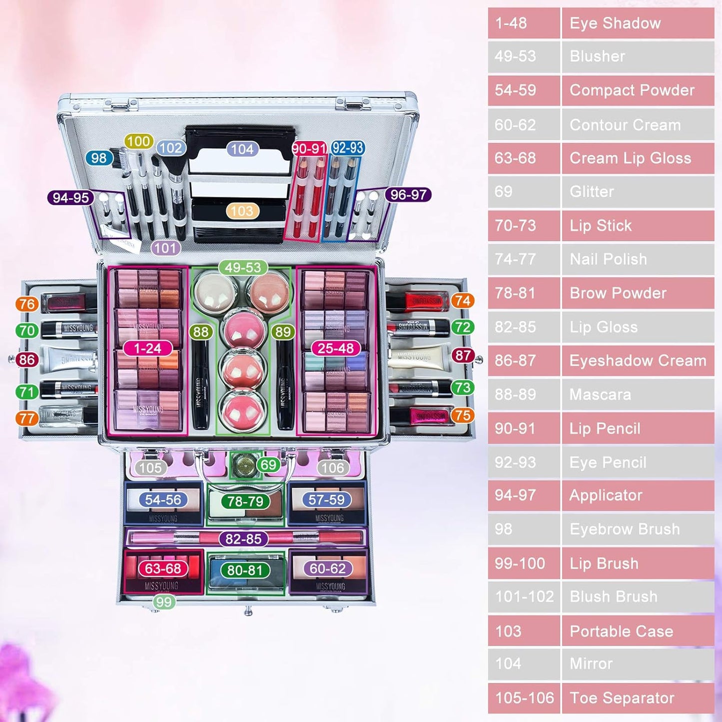 Ultimate All-in-One Makeup Kit for Women - Your Complete Beauty Solution
