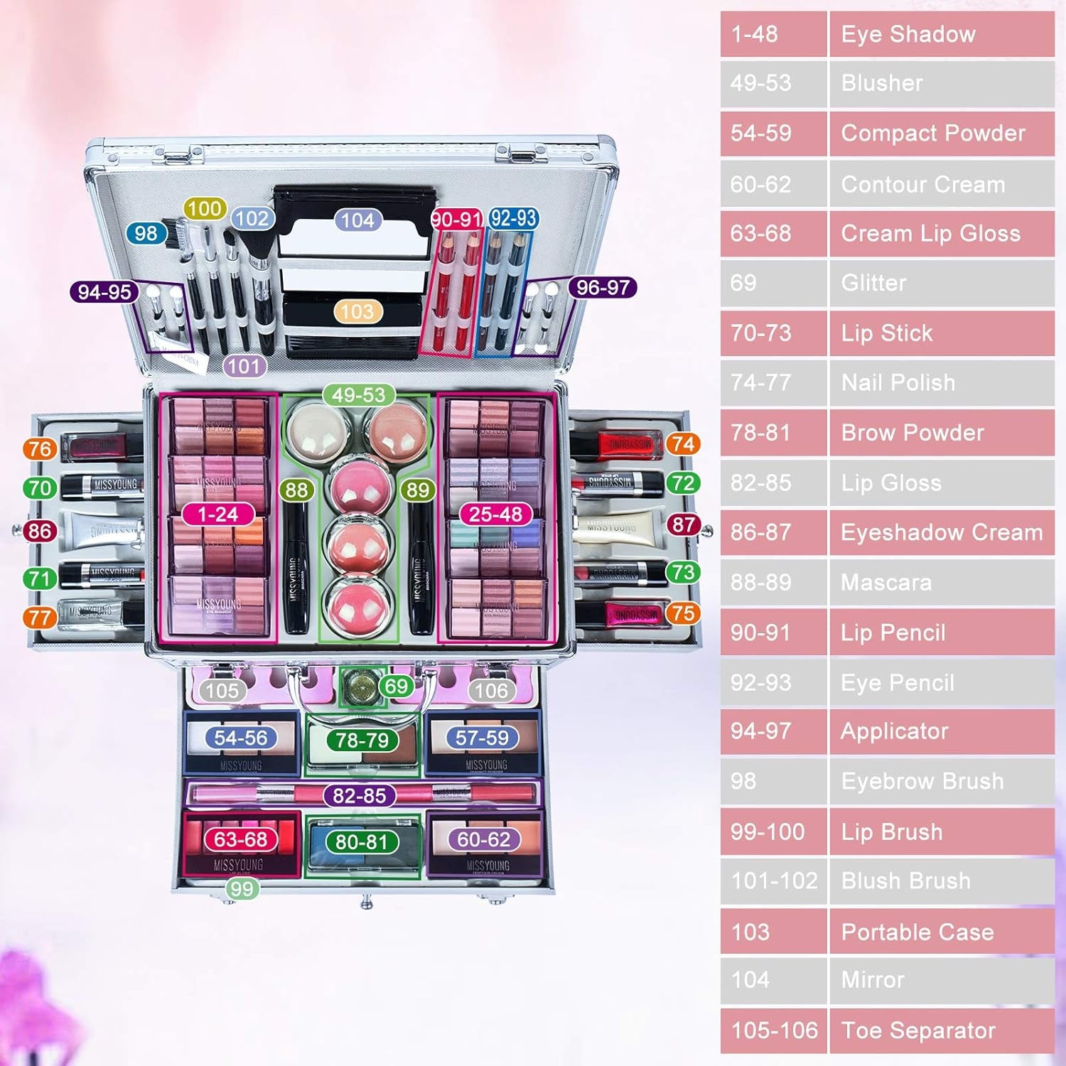 Ultimate All-in-One Makeup Kit for Women - Your Complete Beauty Solution